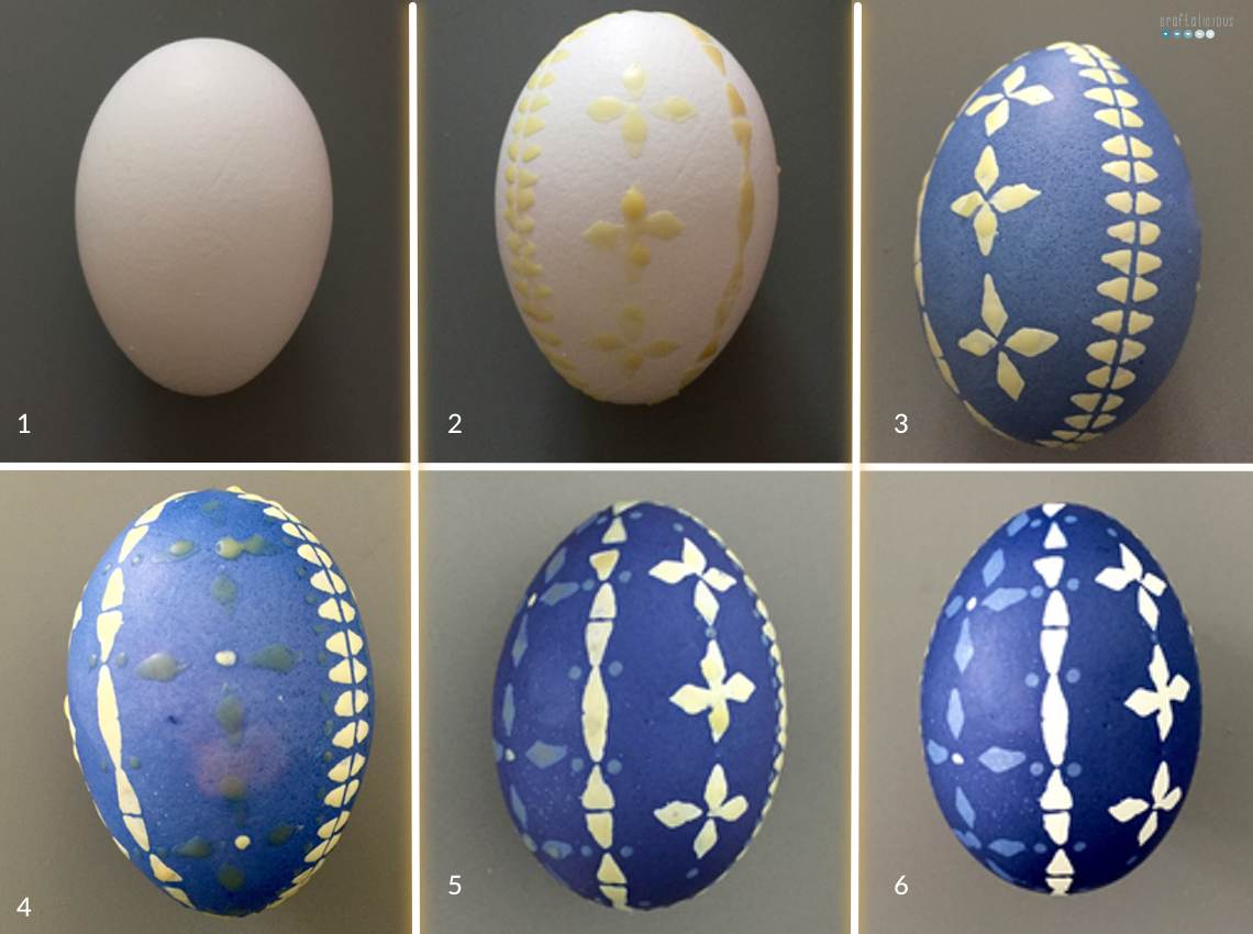tutorial sorbian easter eggs