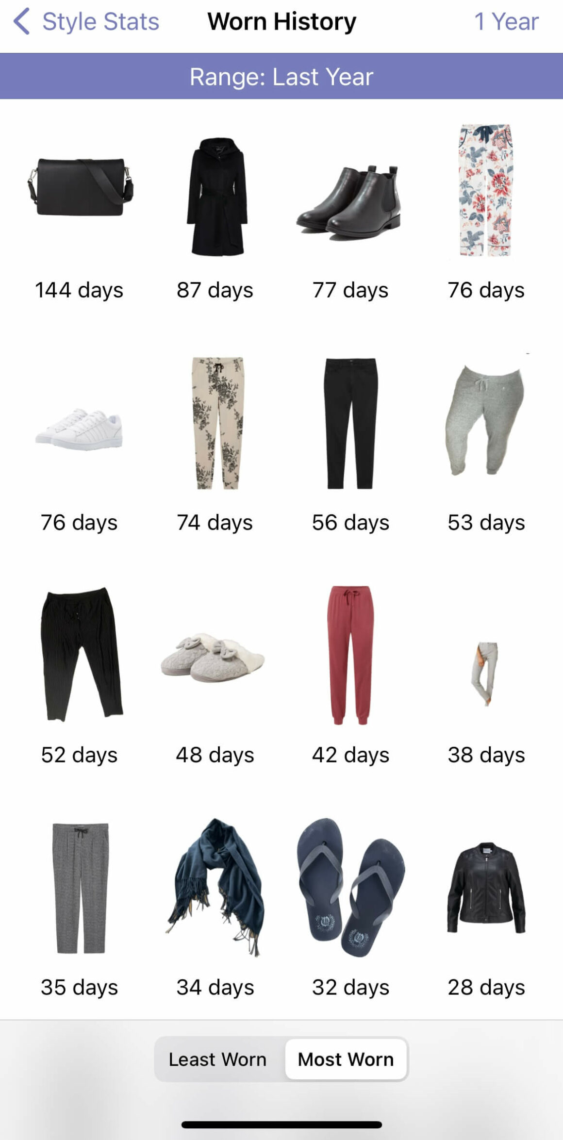 My Closet Inventory 2024 & Style Stats 2023_worn