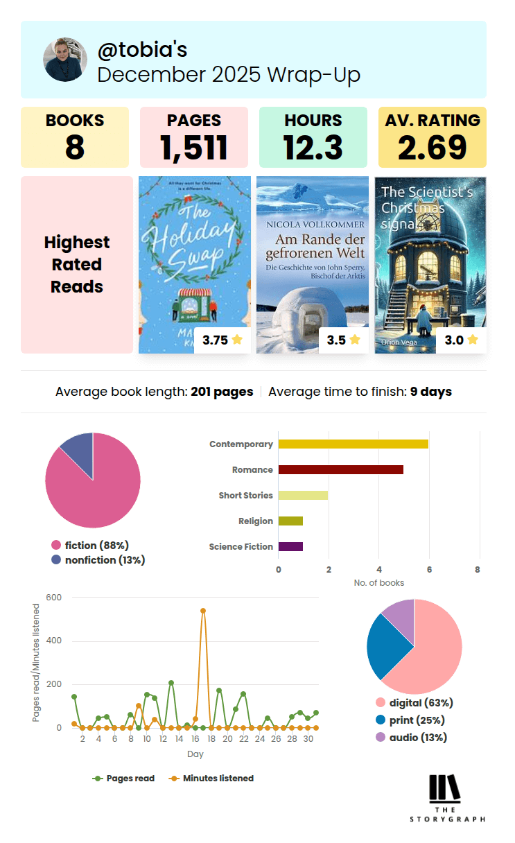 book talk December story graph stats